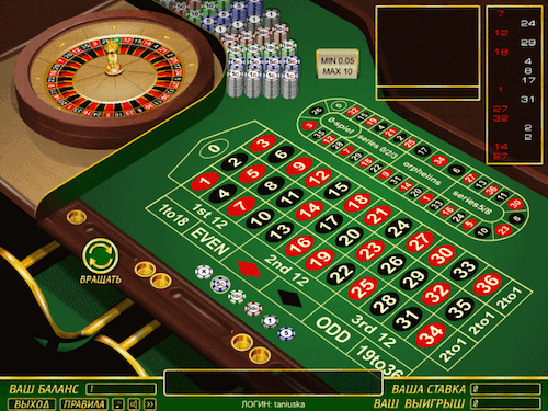 Отличительные черты рулетки в онлайн-казино